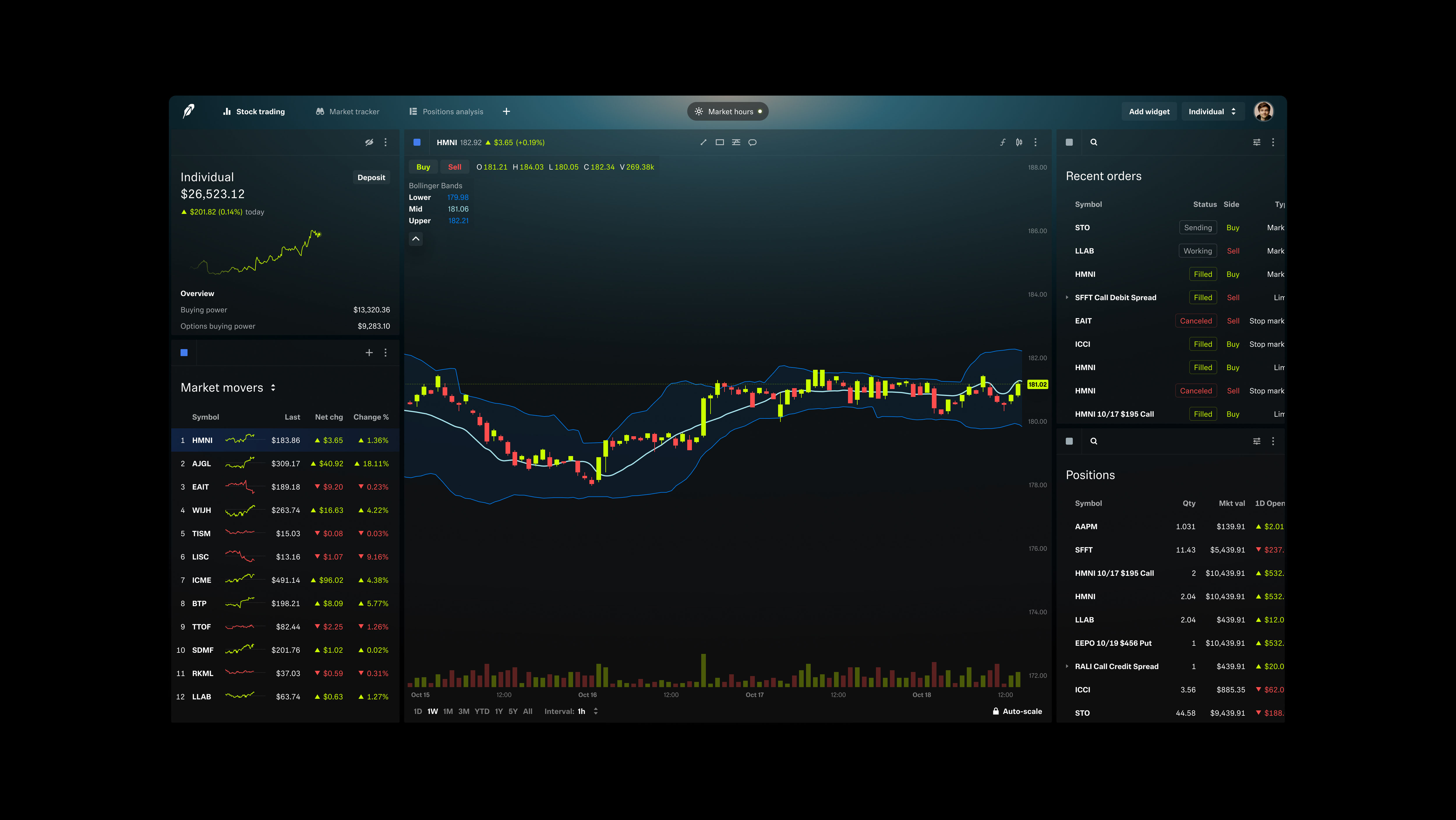 Robinhood above the fold